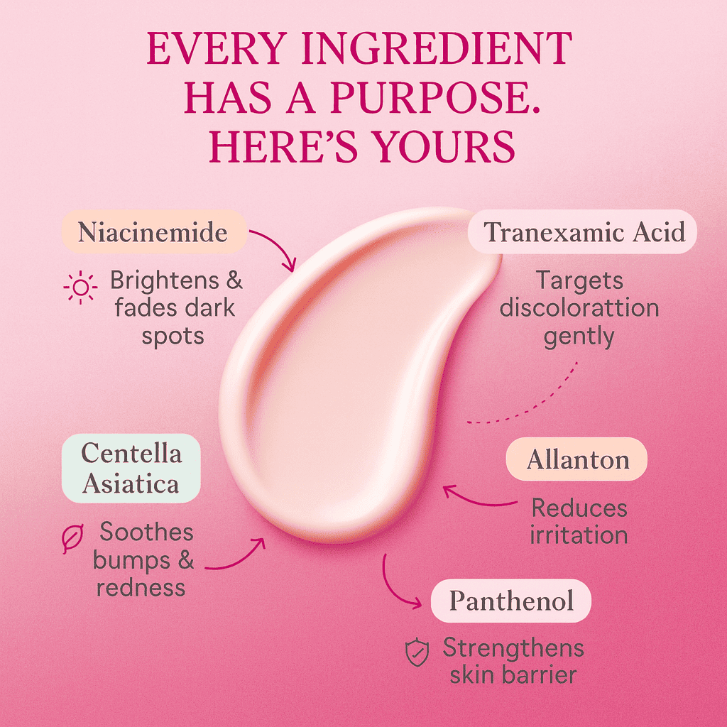 No more hiding — Primys Underarm Cream gives you smooth, even, confident skin.
