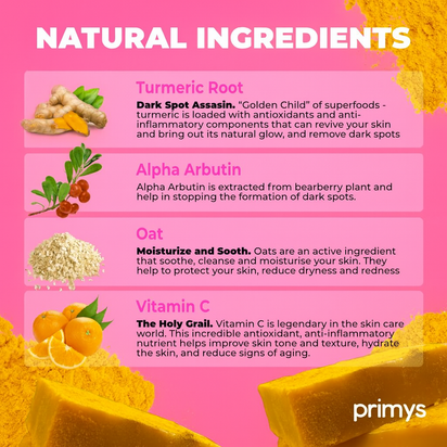 Radiant Glow Turmeric & Kojic Soap™