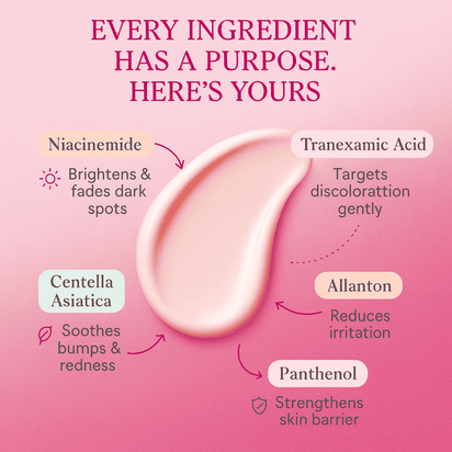 No more hiding — Primys Underarm Cream gives you smooth, even, confident skin.